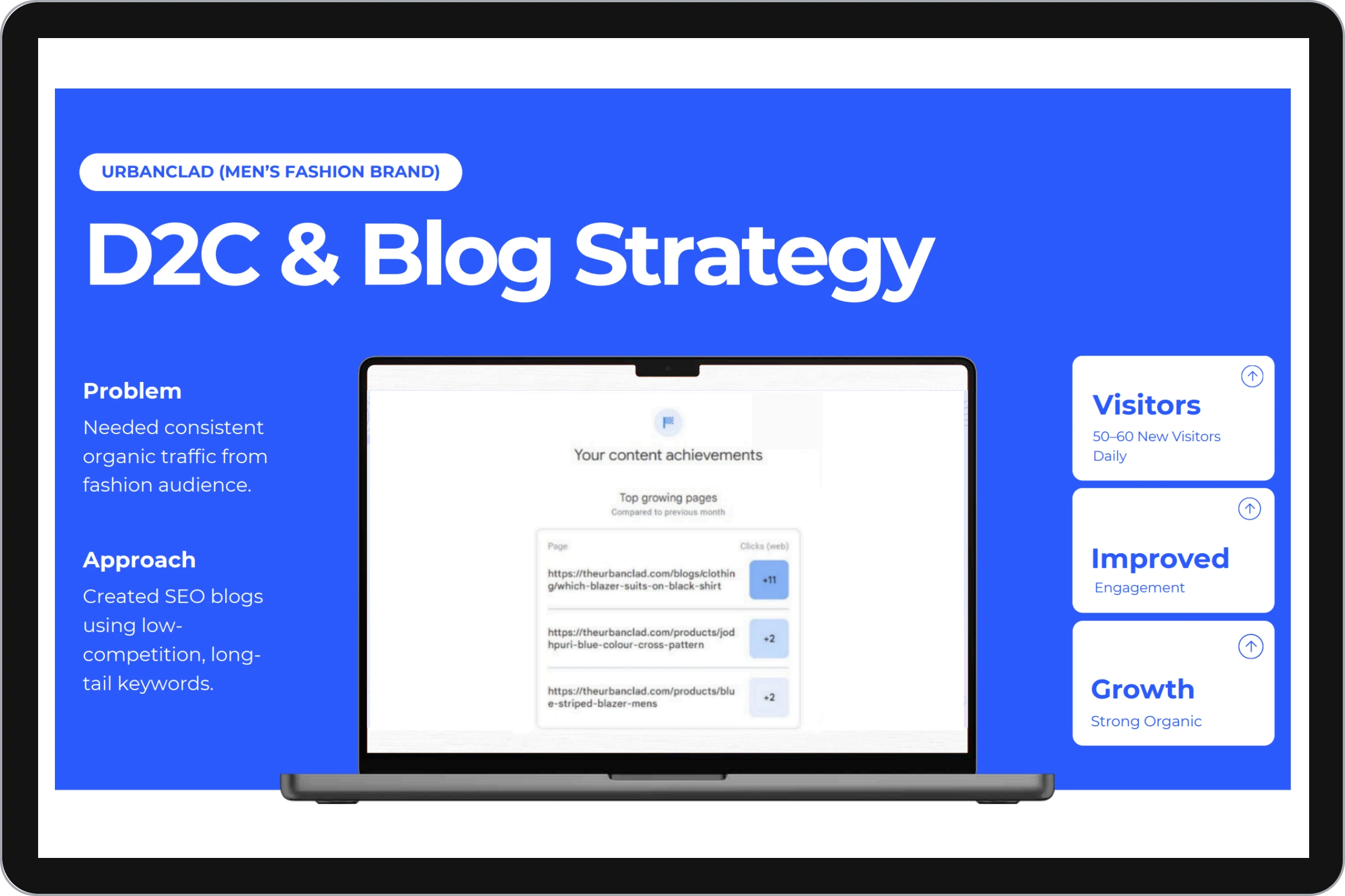 D2C & Blog Strategy